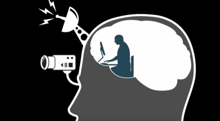 A head in profile. Inside the skull, a single small figure sits at a desk working at a computer, while a camera and satellite dish outside the head feed signals in.